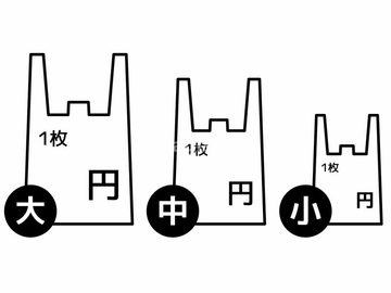 レジ袋 の画像素材 テーマ イラスト Cgの写真素材ならイメージナビ