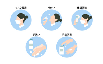 イラスト Cg 医療 風邪 手洗い の画像素材 イラスト素材ならイメージナビ