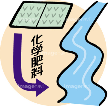 農薬 の画像素材 生産業 製造業 産業 環境問題の写真素材ならイメージナビ