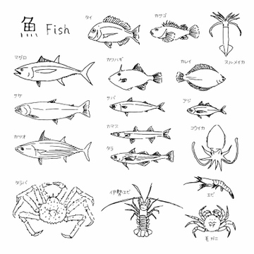 魚 イラスト 青魚 アジ アジの仲間 ロイヤリティフリー の画像素材 生き物 イラスト Cgのイラスト素材ならイメージナビ