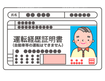 免許 かわいい の画像素材 クラフト イラスト Cgの写真素材ならイメージナビ